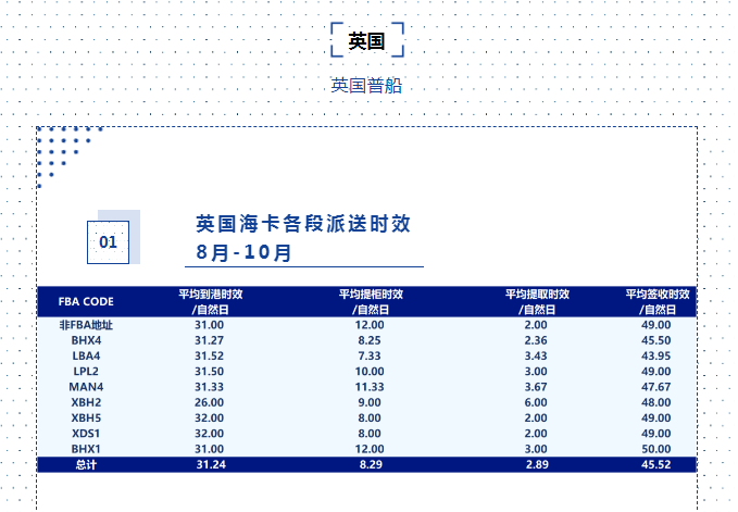 1669884958836174.png image.png