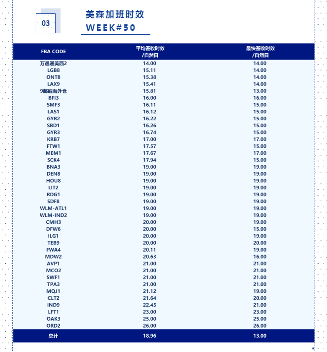 1671175511209678.png image.png